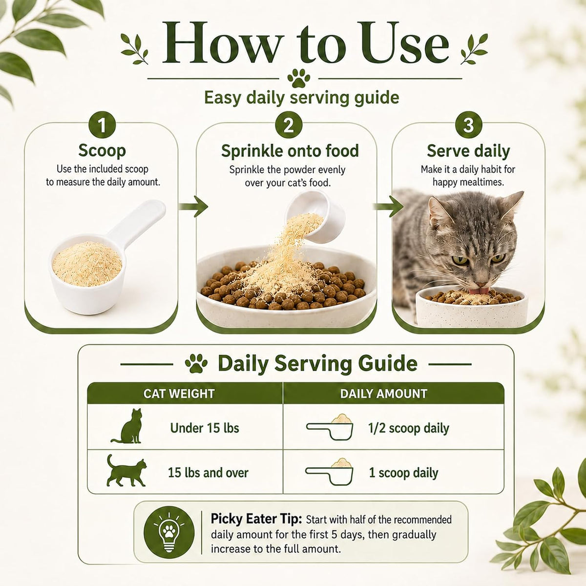 Meow Mouth Cat Dental Powder, Cat Teeth Cleaning Powder, 3.5 Oz