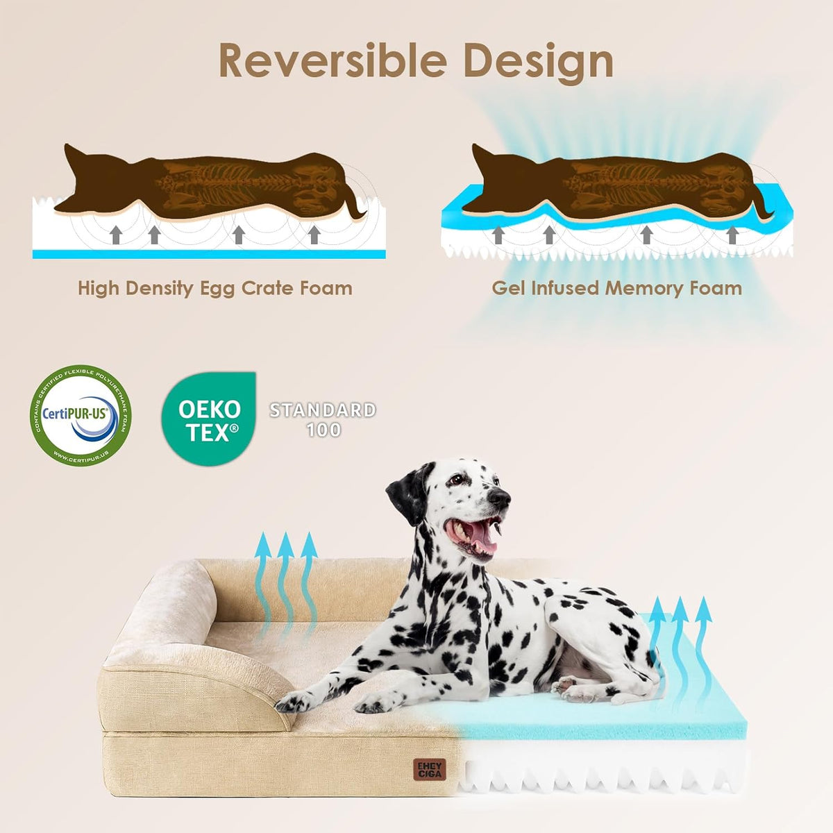 EHEYCIGA Orthopedic Small Dog Bed, Waterproof Memory Foam Washable Pet Beds
