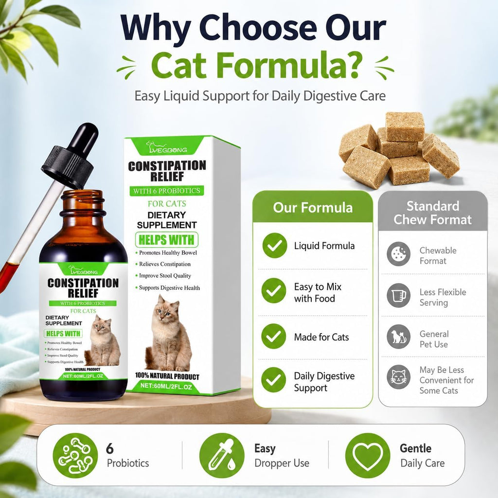 Cat Constipation Relief Liquid Supplement with 6 Probiotics, Digestive Support for Cats, Supports Healthy Bowel Function & Stool Quality, Natural Daily Gut Health Care for Indoor and Senior Cats, 60ml