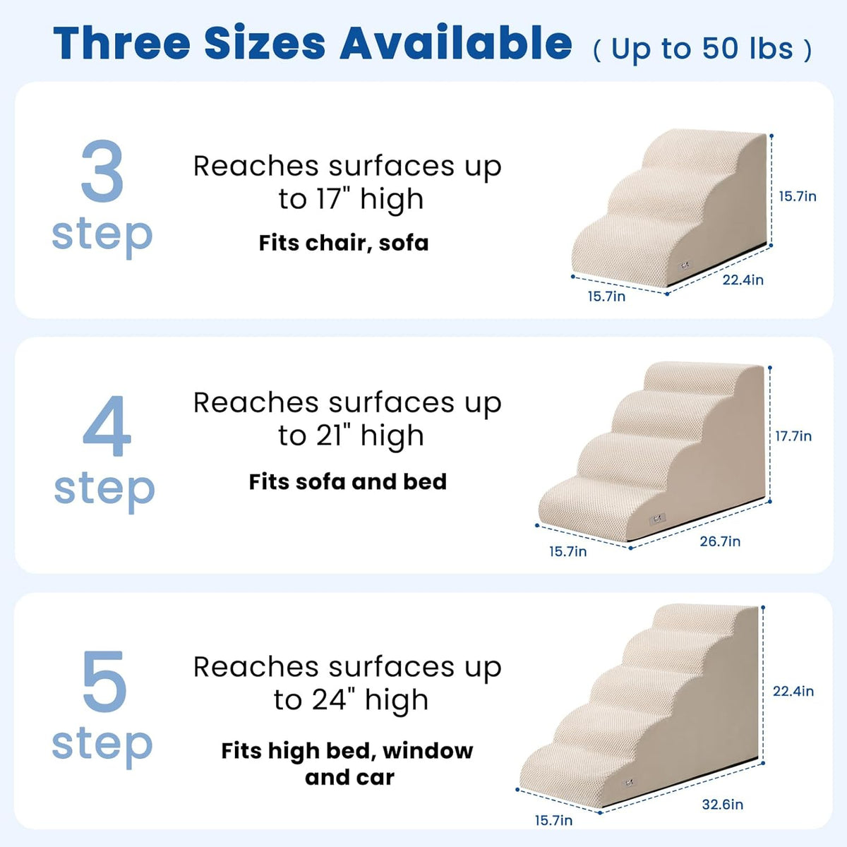 Dog Stairs for High Beds 22.4" H,5-Step Pet Ramp for Small & Medium Dogs