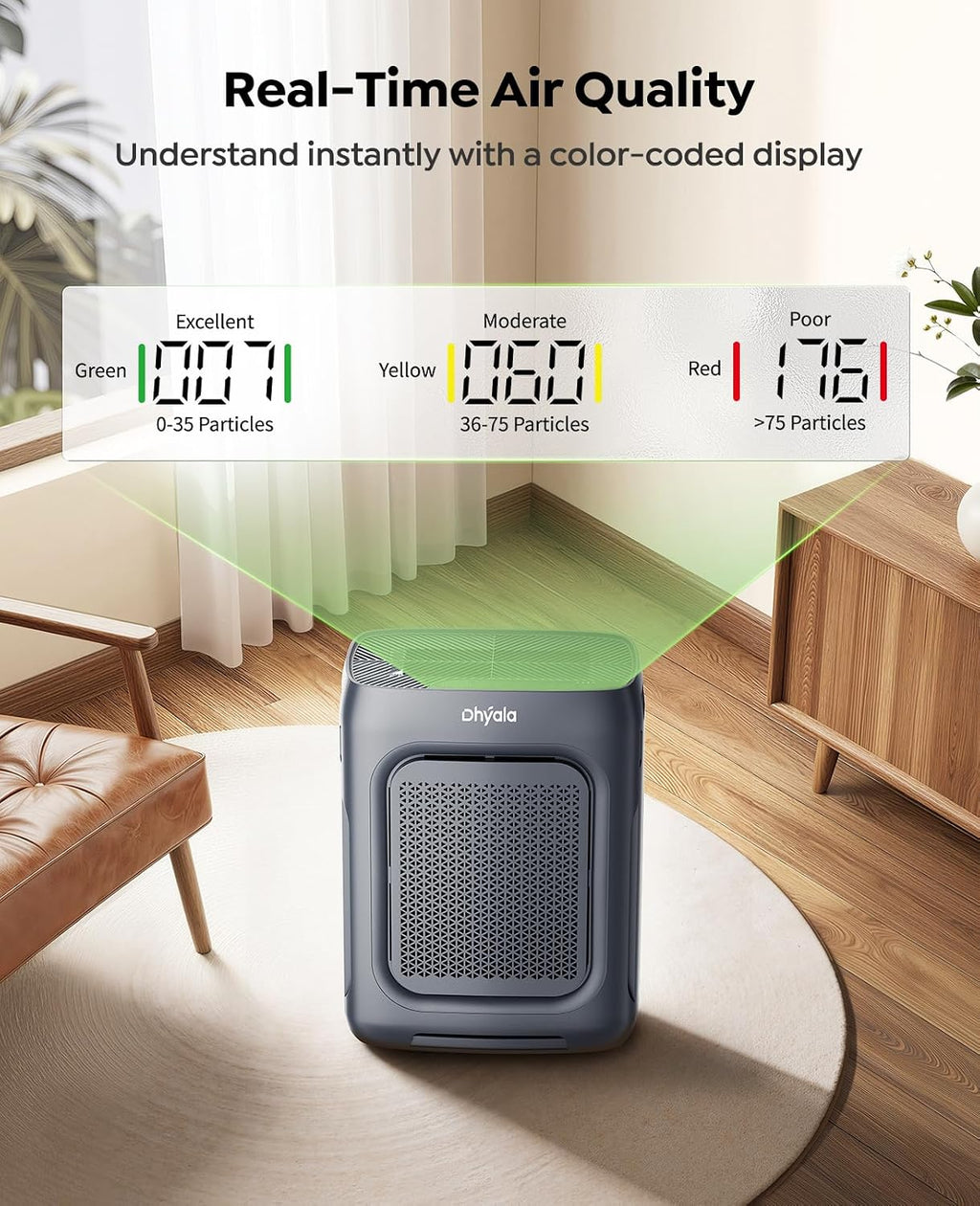 Air Purifier for Home Bedroom Large Room up to 3000Ft², HEPA Air Purifier with Washable Double-Sided Filters, Smart WiFi, AQI Display, Air Cleaner for Pets, Dust, Pollen, 15dB Sleep Mode, Gary