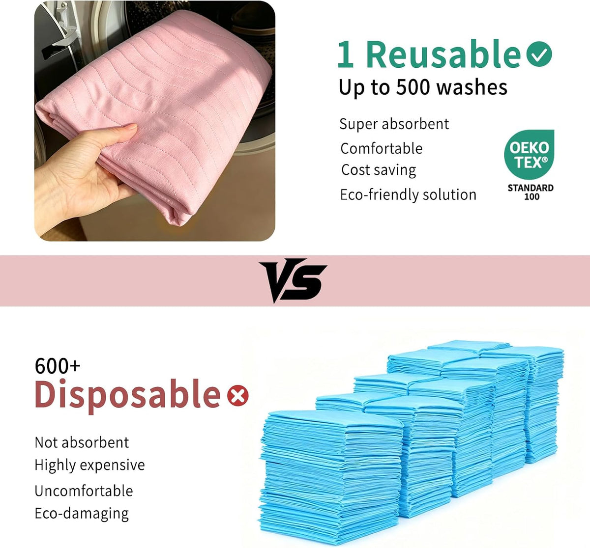 Accompagner Incontinence Bed Pads Washable Waterproof Underpads 24"x24" 6pc | 4-Layer Heavy Absorbency Reusable Chair Pads for Adults, Elderly, Dogs, Diaper Changing, Seat, Wheelchair & Sofa (Pink)