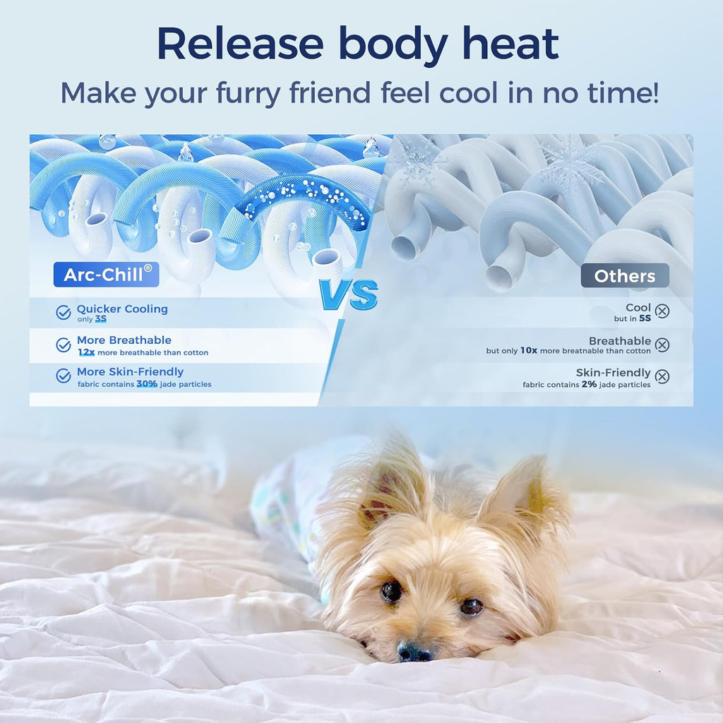 Rywell Cooling Blanket for Dogs, Large Dog Cooling Mat Q-Max>0.5, Durable&Versatile with Cooling&Soft Surfaces for All Seasons,Waterproof Protect Sofa Bed,40 * 60IN Washable Dog Blanket
