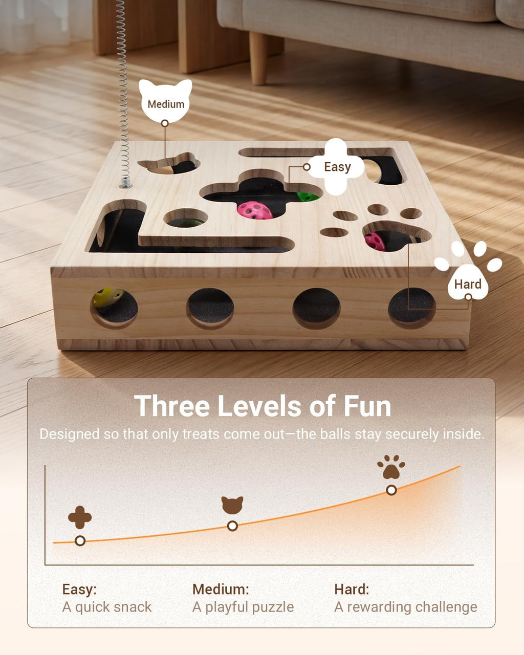 Cat Toys for Indoor Cats - Cat Nail File Box with Interactive Cat Toys, 2026 Upgraded Cat Puzzle Feeder Scratch Puzzle Toy for Indoor Cats, Natural Claw Care (Wood)