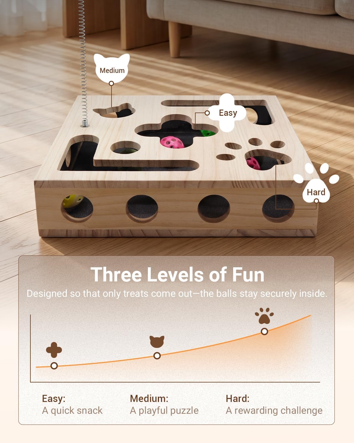 Cat Toys for Indoor Cats - Cat Nail File Box with Interactive Cat Toys, 2026 Upgraded Cat Puzzle Feeder Scratch Puzzle Toy for Indoor Cats, Natural Claw Care (Wood)