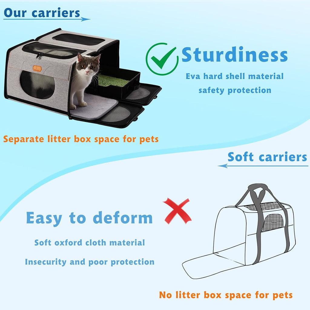 Cat Travel Carrier with Litter Box, Large Cat Carrier for Car