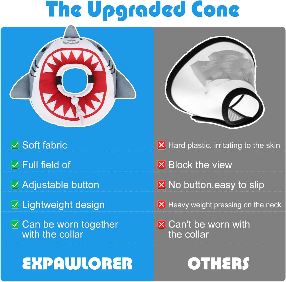EXPAWLORER Cat Cone Collar Soft, Cat Recovery E Collar After Surgery to Stop Licking, Adjustable Waterproof Neck Elizabethan Pet Kitten Puppy Donut Pillow for Cats Wound Healing, Shark