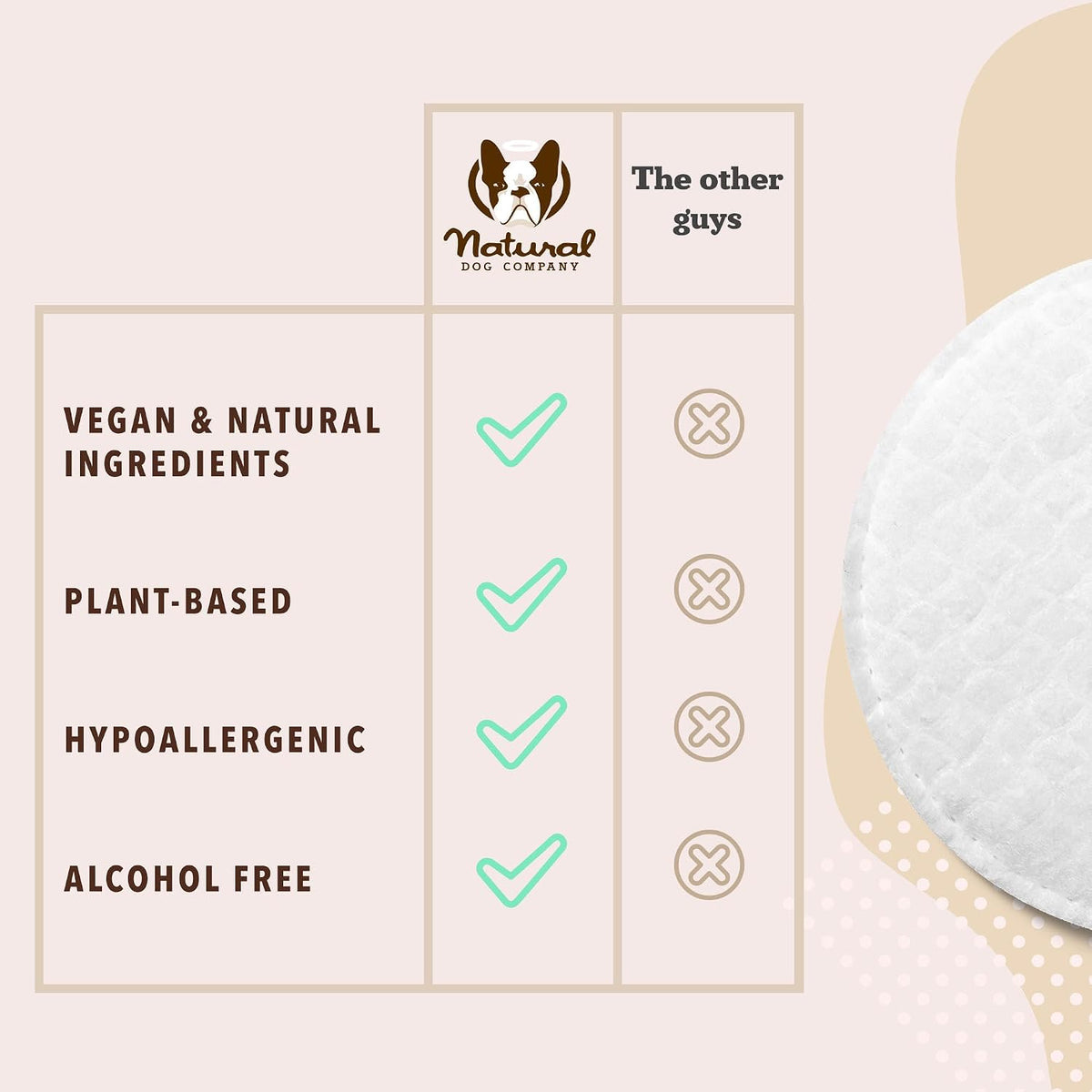 Natural Dog Company XL Dog Wipes for Paws and Butt - Hypoallergenic, Biodegradable, Fragrance Free - Large 7×8 inch Grooming Wipes for Dogs Face and Body - Sensitive Skin Pet Wipes - 50 Count 