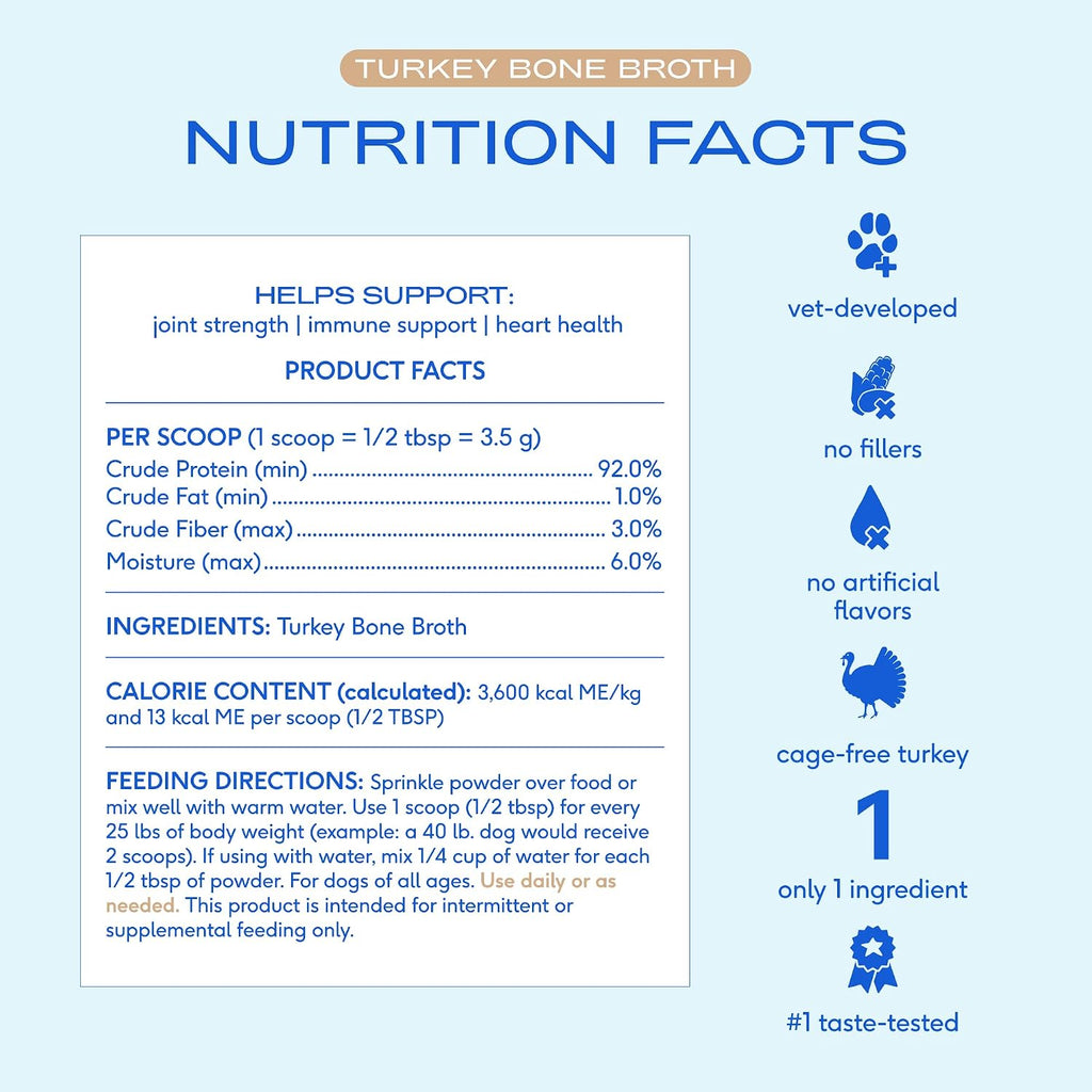Native Pet Bone Broth for Dogs and Cats - Turkey Bone Broth Powder Dog Food Toppers for Picky Eaters - Provides Extra Nutrition for Joint Strength, Immune Support & Heart Health - 192 Scoops