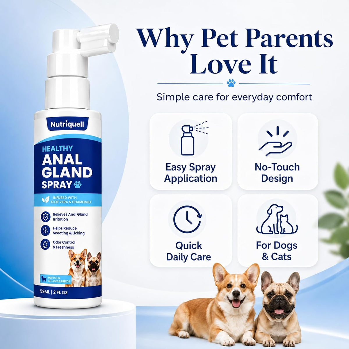 Anal Gland Spray for Dogs & Cats, Helps Relieve Anal Gland Irritation, Reduces Scooting & Licking, Odor Control Spray for Pets, Gentle Formula for Daily Hygiene Care, 2 Pack, 2 FL OZ Each