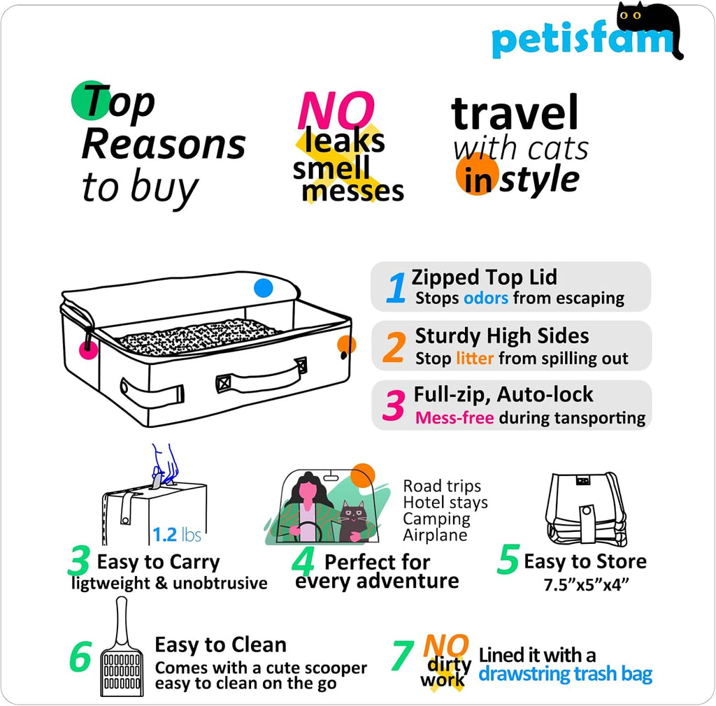 Portable Travel Cat Litter Box for Medium Cats and Kitty with Zipped Lid to Keep Litter and Odor Contained