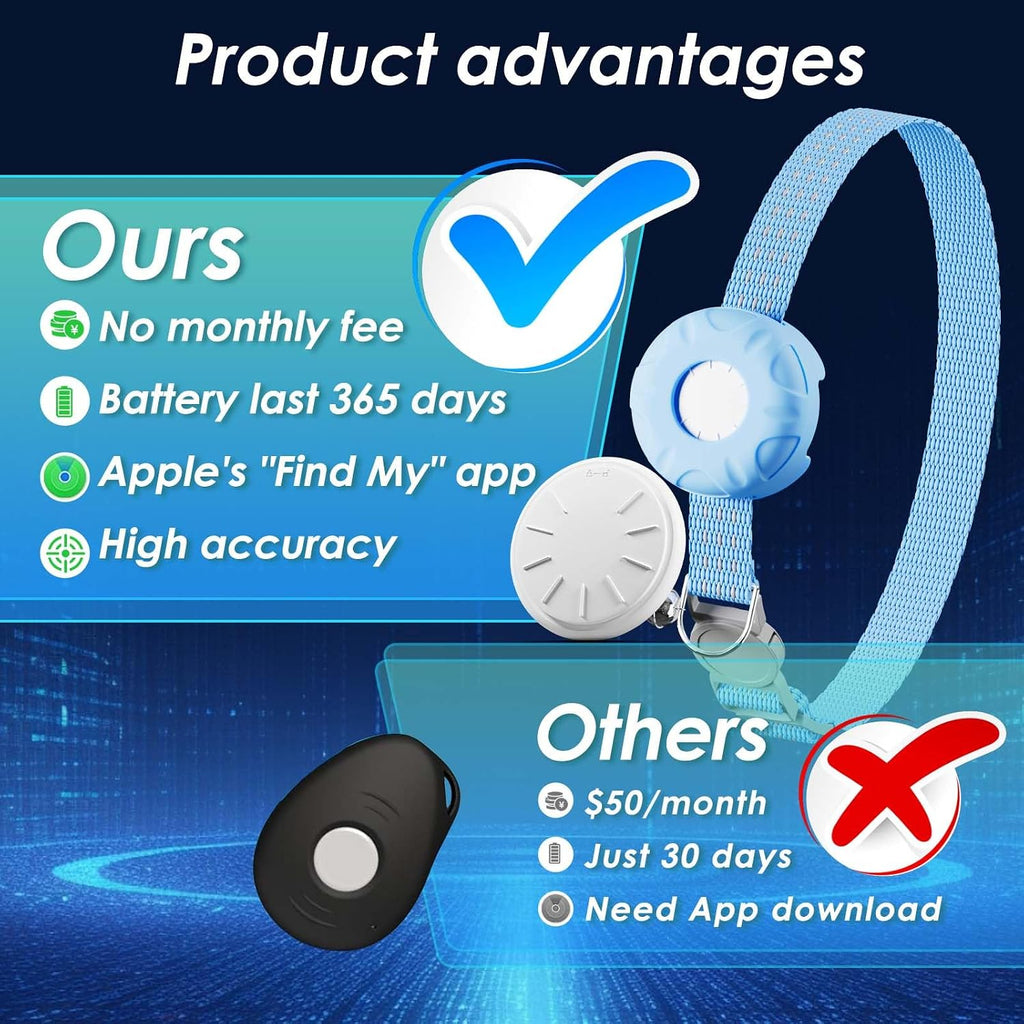 GPS Tracker for Cats (iOS Only), MINI GPS Cat Tracker, Pet Tracker, No Monthly Fee, Compatible with Apple Find My, Anti-Lost, Finder Tag for Vehicles, Pets, Kids, Items (Blue)