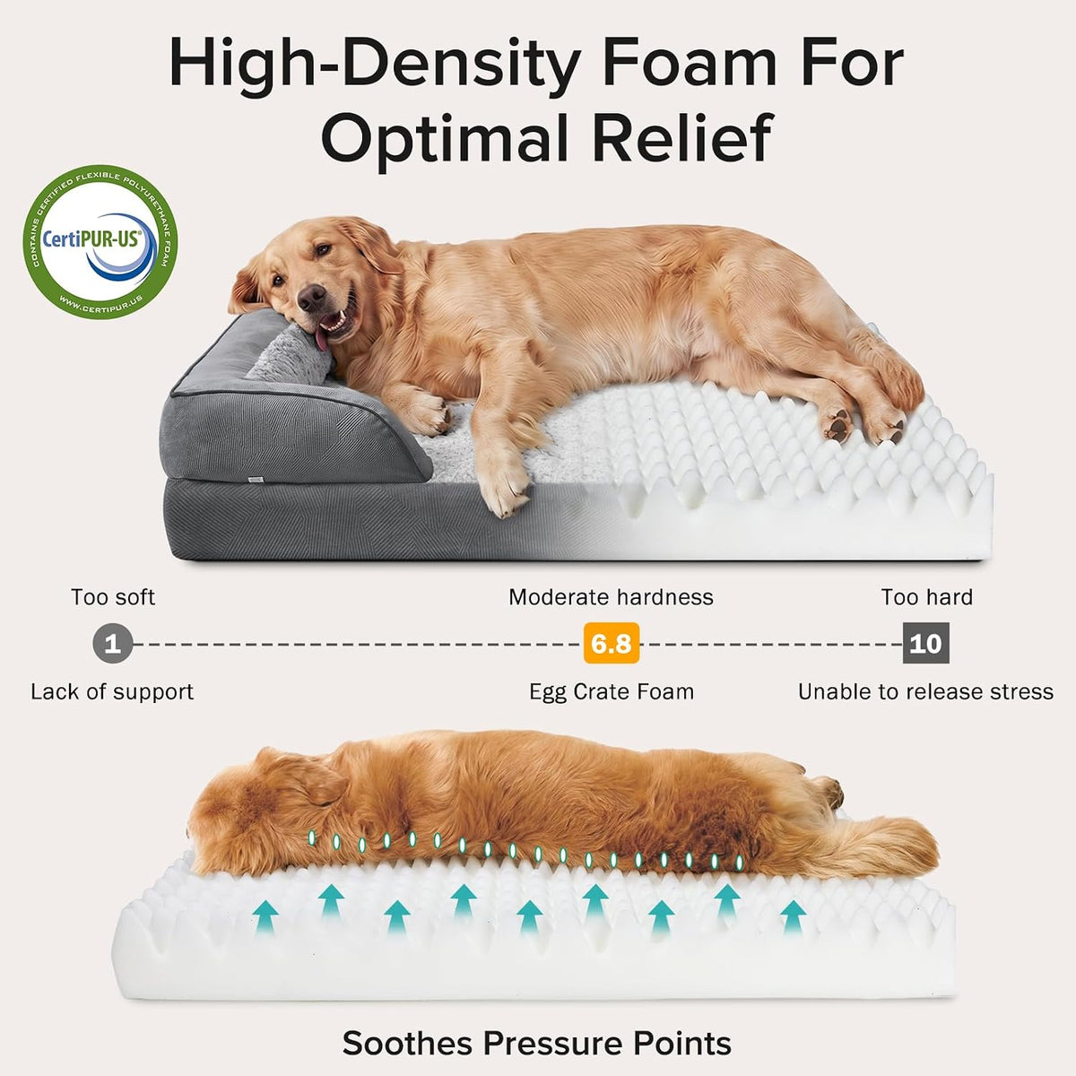 INVENHO XXL Plus Orthopedic Dog Beds Large Sized, XL Washable Dog Sofa with Egg-Crate Foam, Waterproof Lining and Non-Skid Bottom
