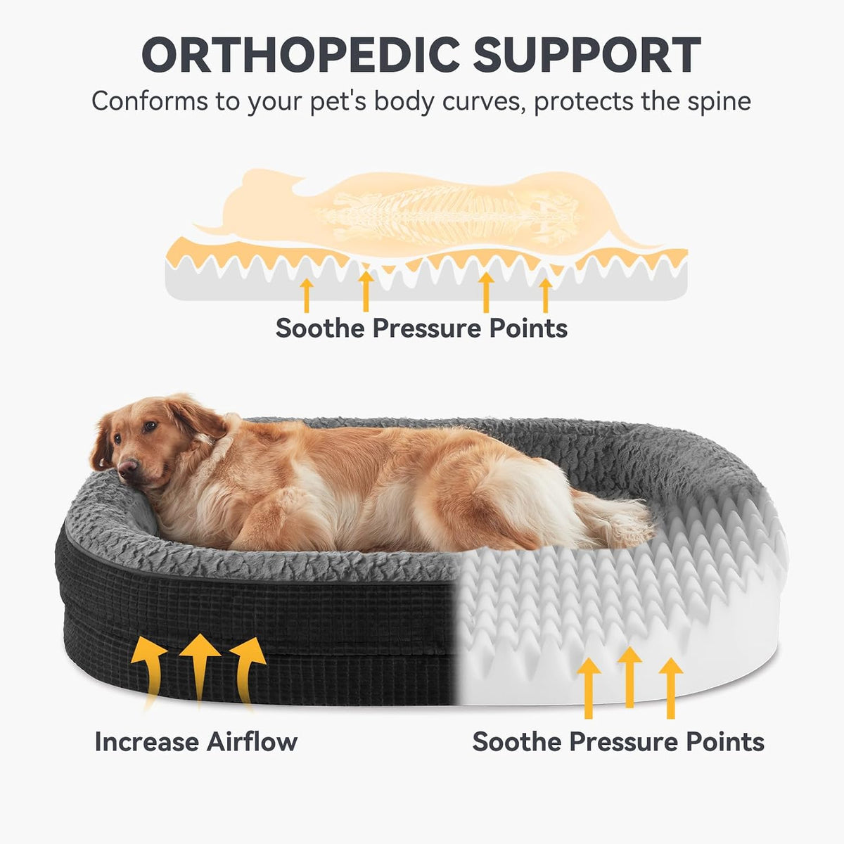 JOEJOY Orthopedic Dog Bed for Large Dogs, 360° Oval Bolster, 35"