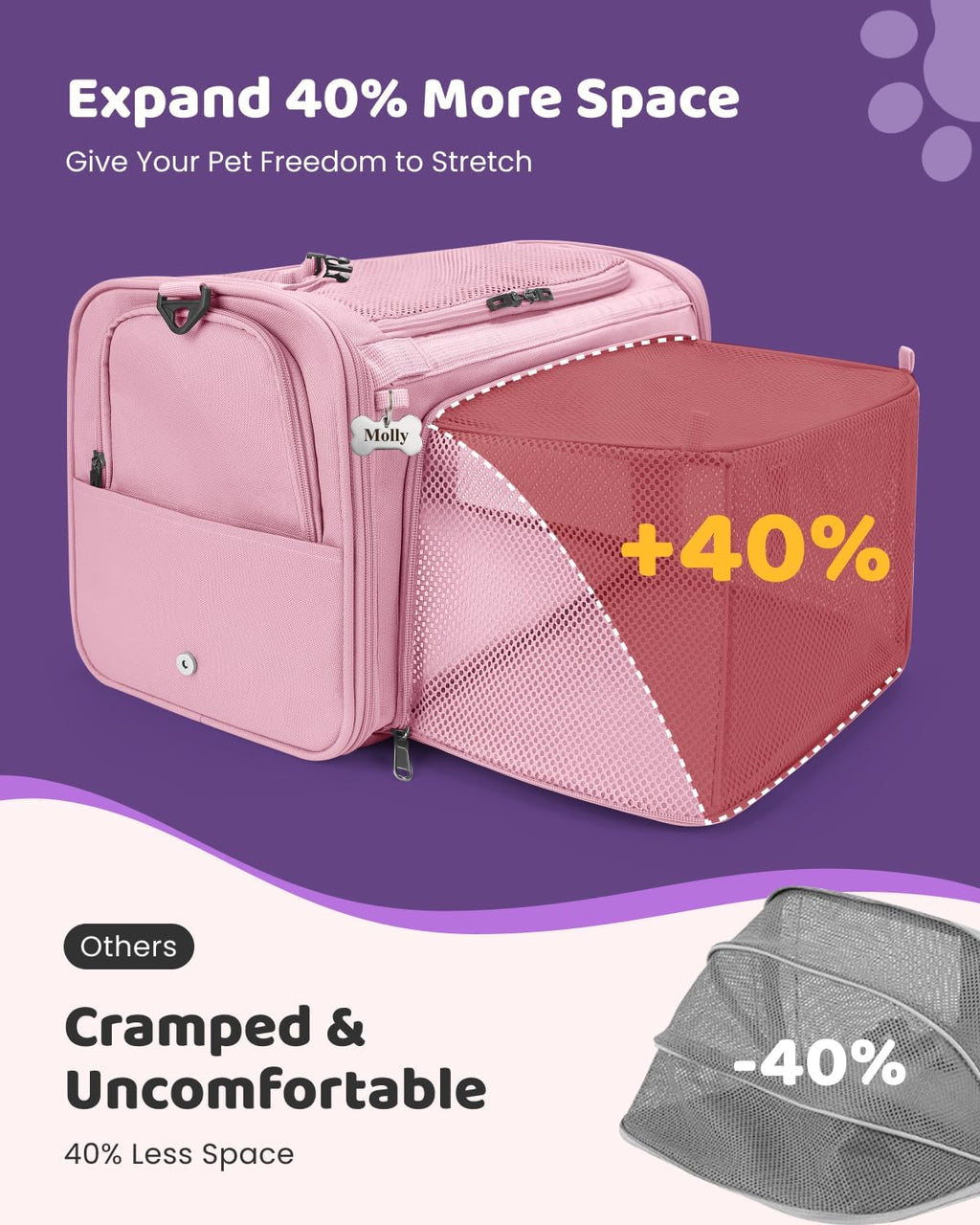 MIDOG Soft Cat Carrier Airline Approved, Expandable for Cats Up to 15lbs
