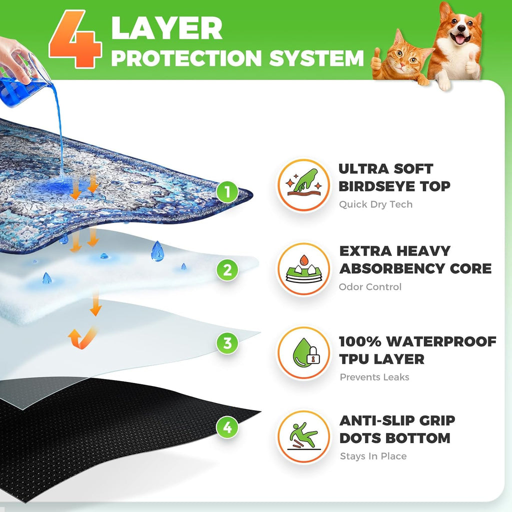 Hompet Cat Litter Mat 2 Pack, 48x72 Large Machine Washable Trapping Mats for Cats, Super Absorbent & Urine-Proof Cat Litter Box Mat for Floor, Waterproof & Non Slip Kitty Litter Rug