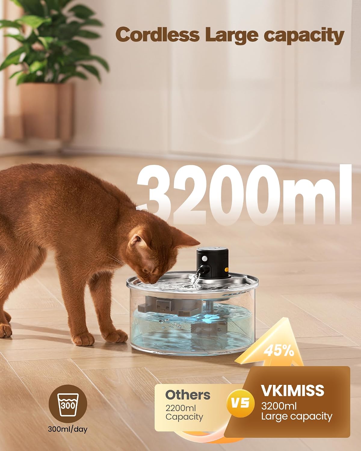 Battery Operated Cat Water Fountain: Wireless Pet Fountain with Filter