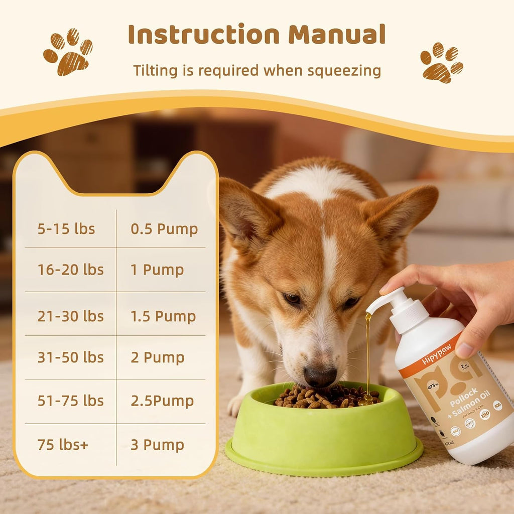 Fish Oil Omega 3 for Dogs - Salmon & Pollock Oil for Dogs and Cats - Defense Liquid Supplement for Skin, Coat Brain, Hip, Joint and Heart Health - Omega Oil for Pet(16OZ)