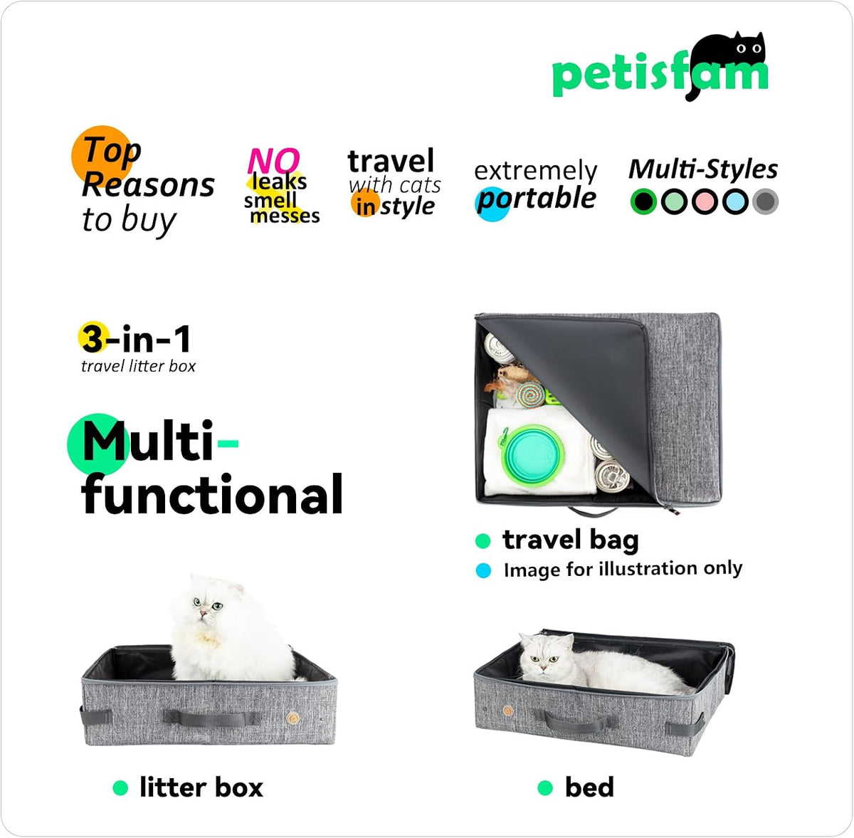 Travel Light with Covered Portable Cat Litter Box Without Any Mess. Ultra-Lightweight, Stop Lugging a Hard Litter Box. Keep Everything Contained. Ideal for Hotel Stays, Car Trips, Flights