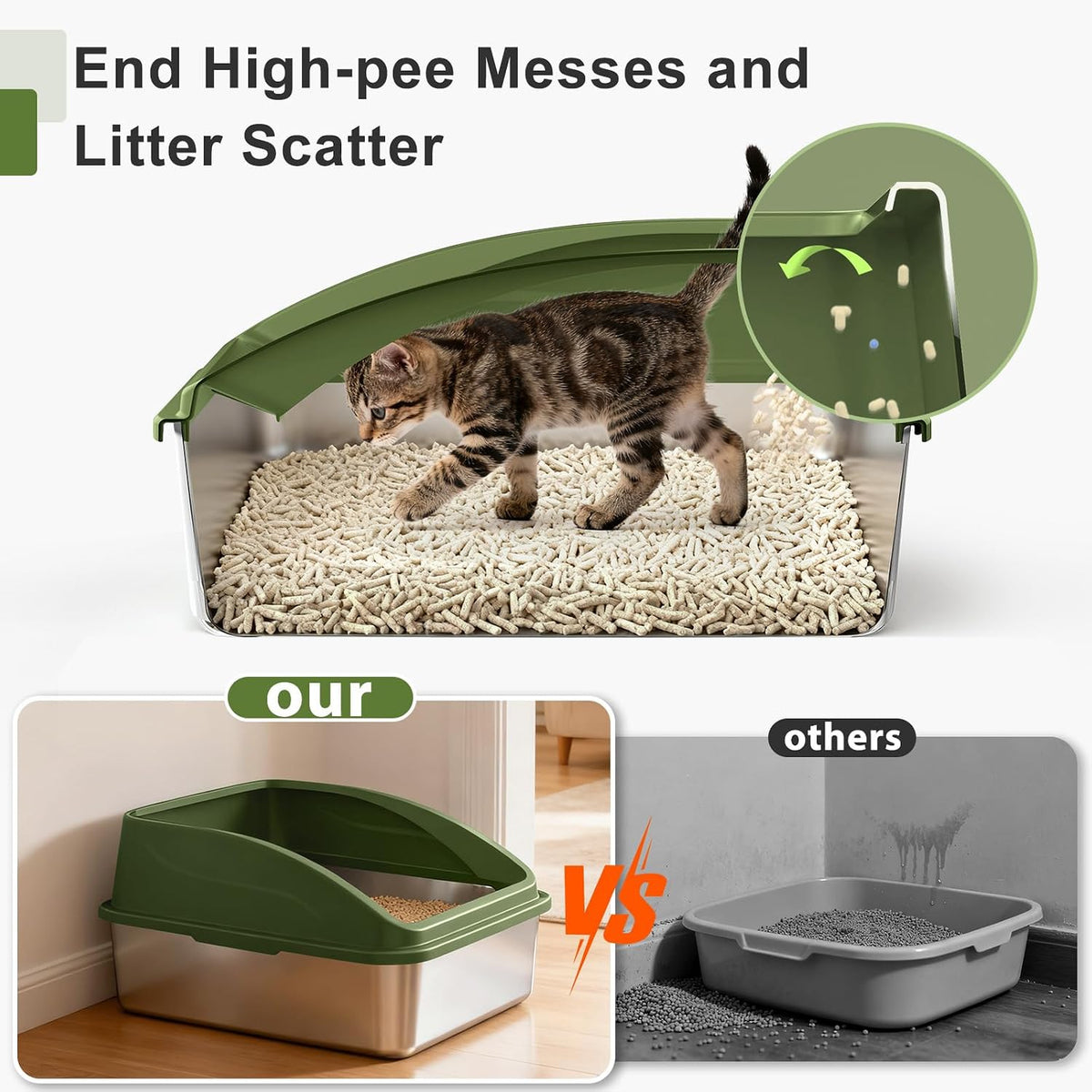 AIPERRO Stainless Steel Litter Box | XL Enclosed Metal Cat Litter Boxes | High Sided with Lid for Big Cats | Anti-Urine Leakage | Non-Stick Bottom & Includes Litter Mat & Metal Scoop (Olive Green)