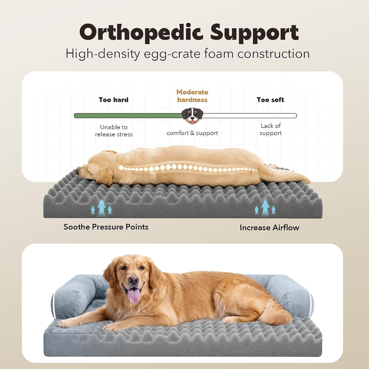 MEKIY Orthopedic Waterproof Jumbo Dog Bed with Bolster for Extra Large Dogs