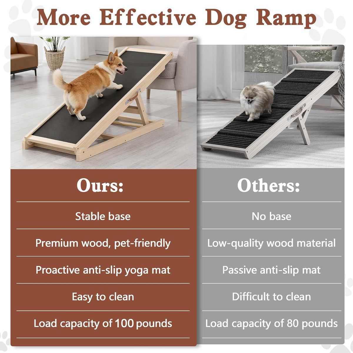 Dog Ramp for Bed Couch Car, 39.4" Long Wooden Steps for Small Pets