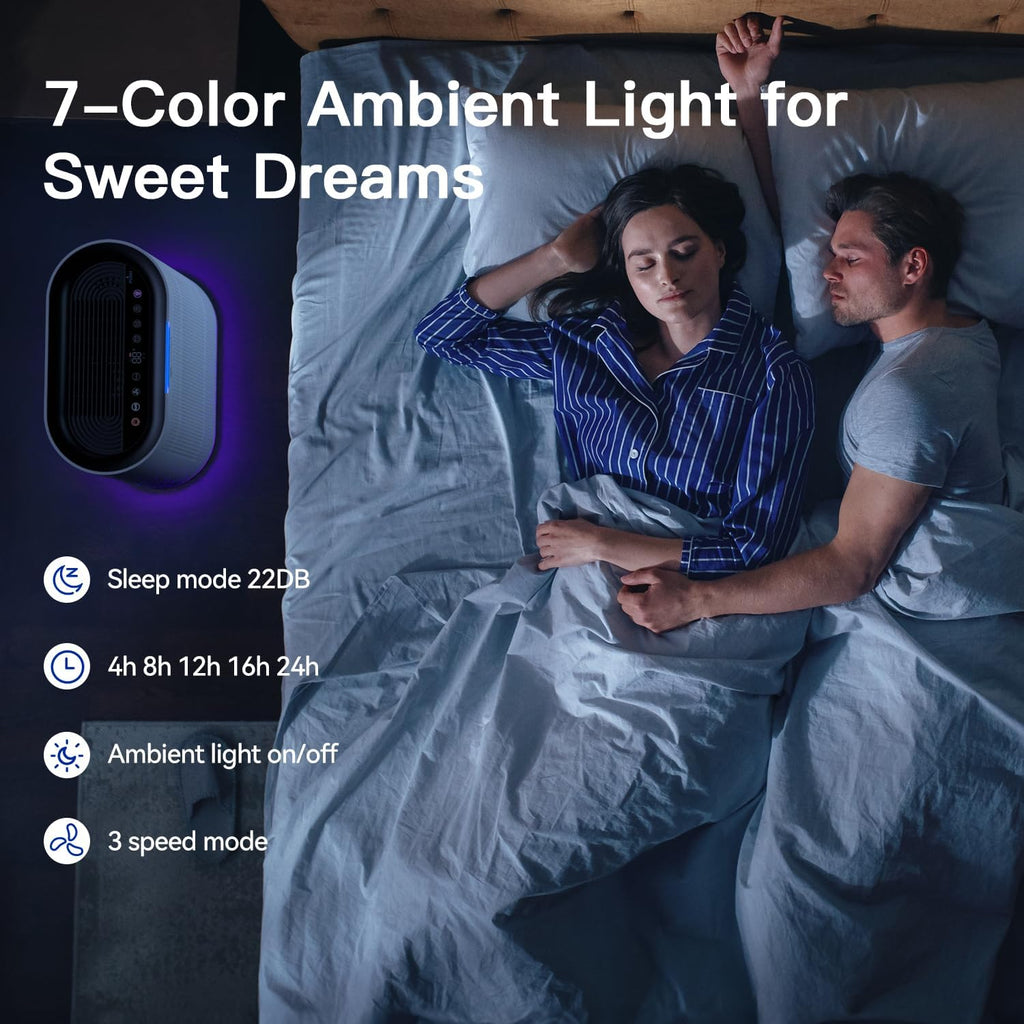 Aucleia Pet Air Purifiers for Home Large Room 2100 Ft², True HEPA Filter