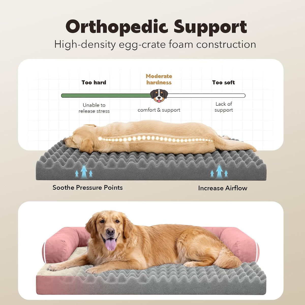 MEKIY Orthopedic Washable Dog Bed with Bolster for Medium to Large Dogs