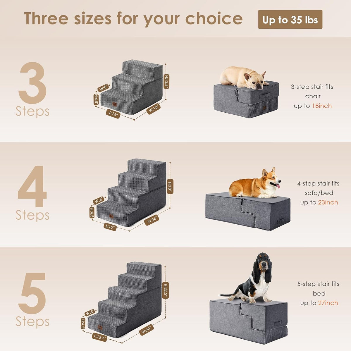 EHEYCIGA Dog Stairs for High Bed 22.5" H, 5-Step Dog Steps, Grey