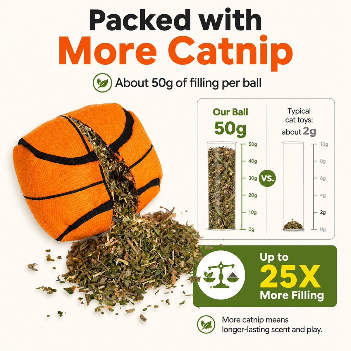 Agape Organic Catnip & Silvervine Filled Cat Toy Balls with Bell Sound