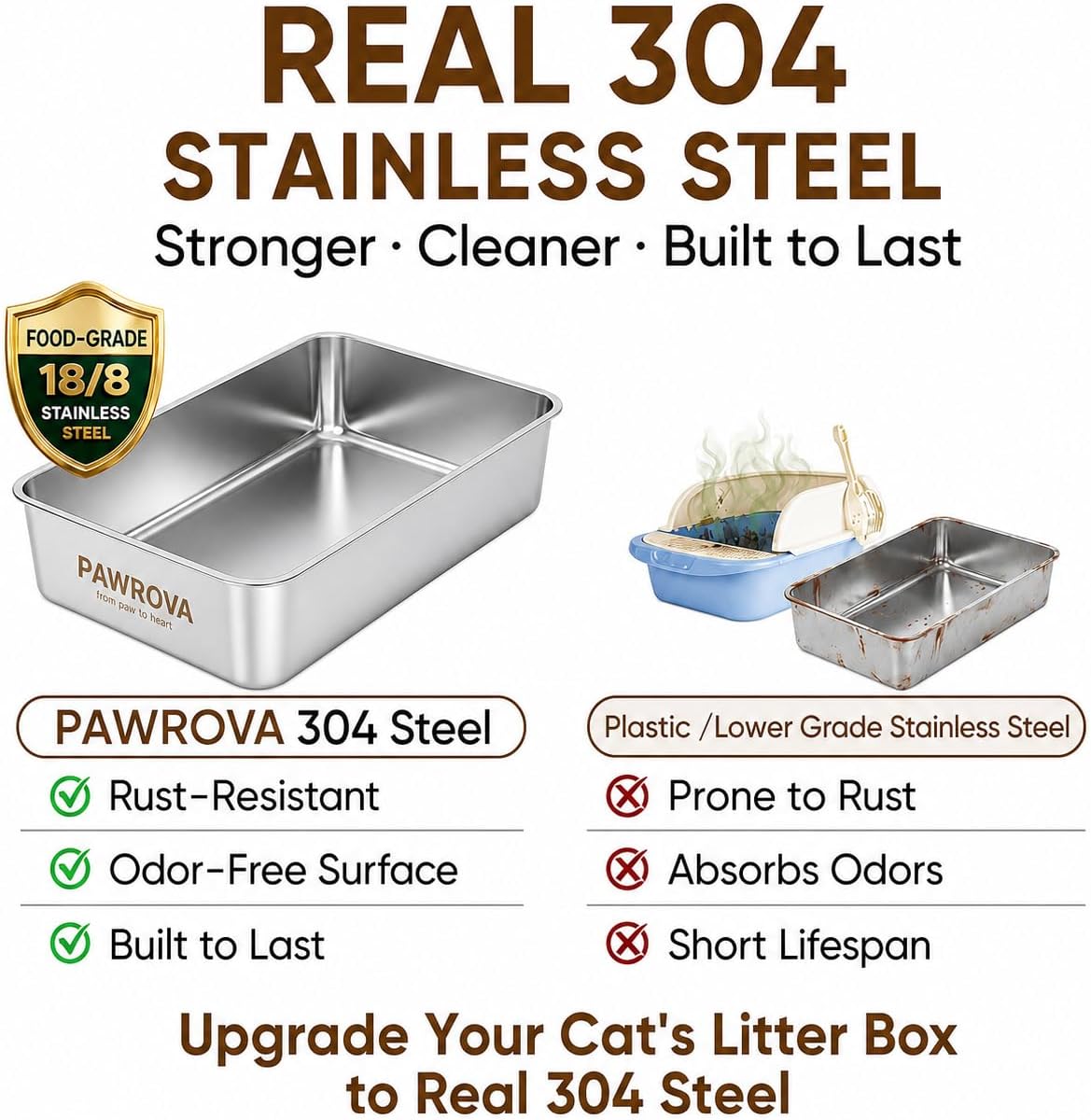 304 Stainless Steel Litter Box 2 Pack, XL Open Top with High Sides