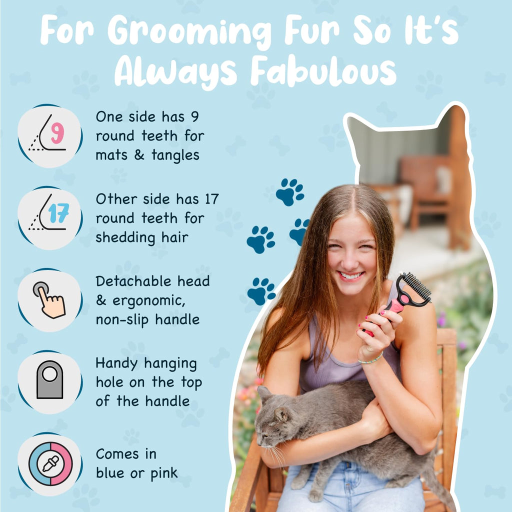 Sinko Shedding Brush for Dog and Cat, Undercoat Rake & Comb with Extra-Wide Double-Sided Stainless Steel Teeth for Deshedding, Brushing, Removing Loose Fur, Knots, Mats & Tangles in Pets (Blue)