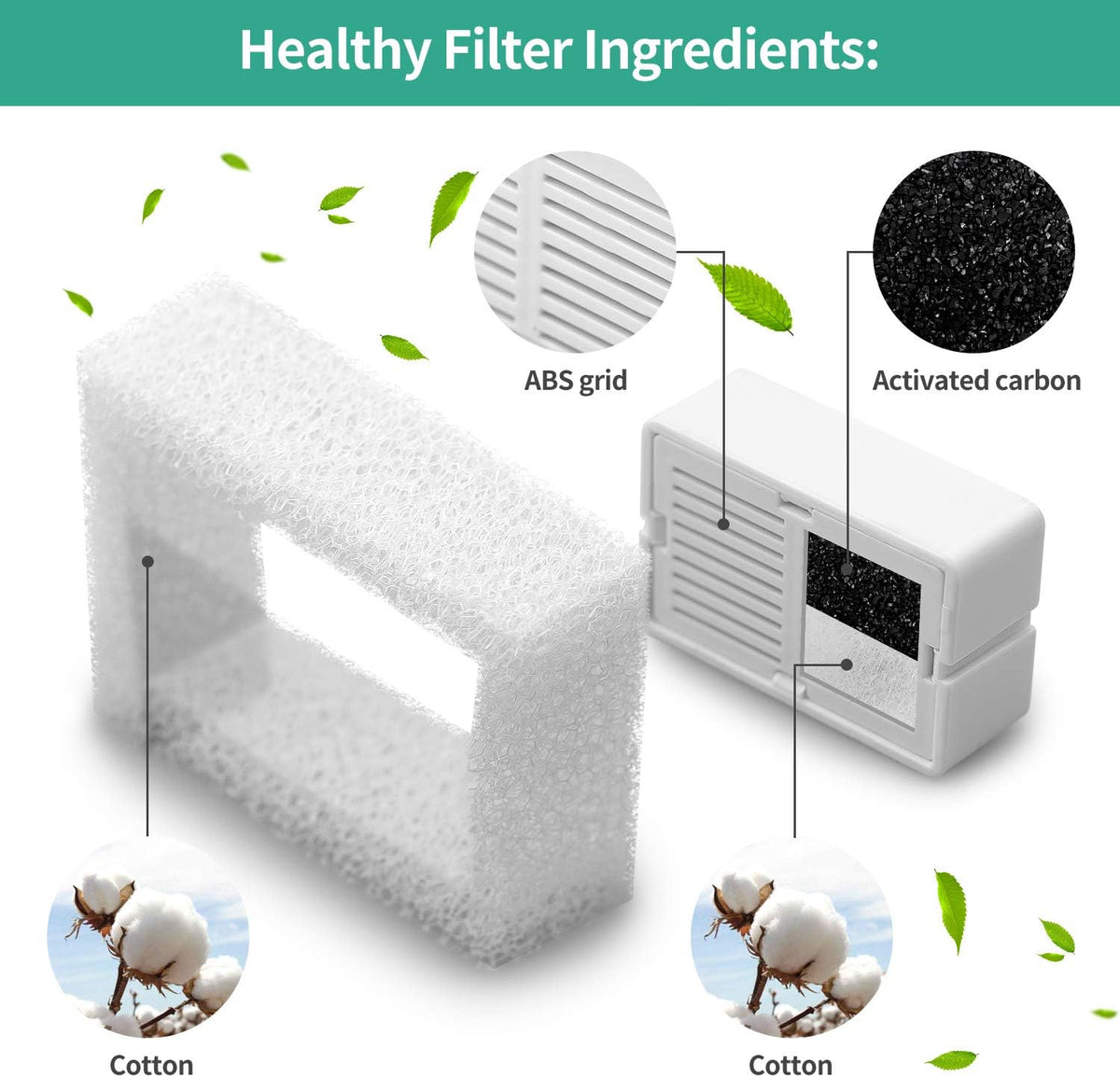 Cat Fountain Replacement Filters, 16 Carbon Filters with 4 Foam Filters, Compatible with Ceramic Cupcake and Wave Cat Fountain and 67oz/2L Stainless Steel Cat Water Fountain(20PACK)