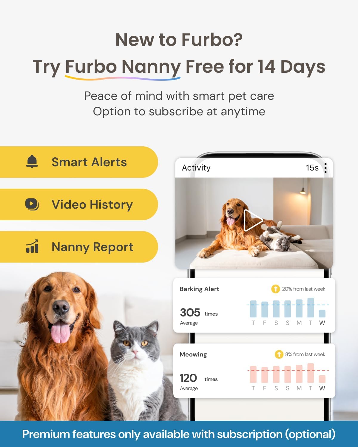 Furbo Mini 360° Camera [Core Features, No Ongoing Cost]