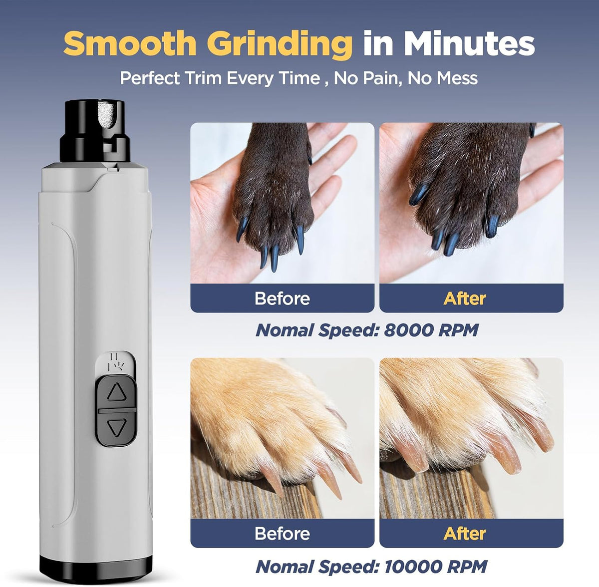 YGGDRA Dog Nail Grinder Upgraded - Professional 2-Speed Super Quiet and Low Vibration Electric Pet Nail Grinder with LED Lights - Painless Paws Grooming & Smoothing for Small to Large Dogs