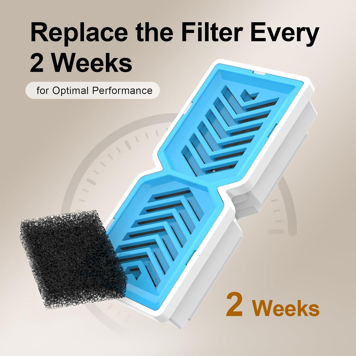 Voluas 409 Replacement Dog Fountain Filters for 7L Pet Fountain, 3-Pack