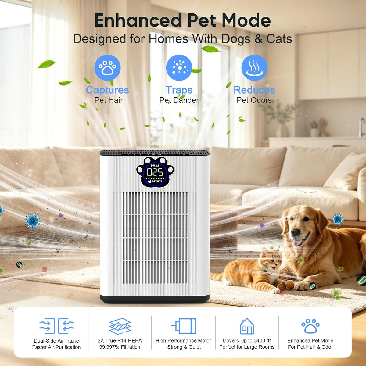 DAYETTE Pet Air Purifier for Home Large Room 3400 Ft², TVOC & PM2.5 Sensors