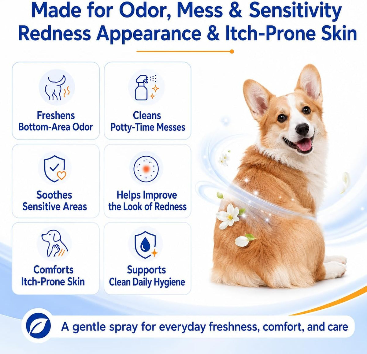Professional Dog Anal Gland Spray - Advanced Silver Ion Formula for Scooting Relief & Odor Control - Soothes Itchy Glands & Irritation with Aloe - Safe & Effective Pet Butt Care