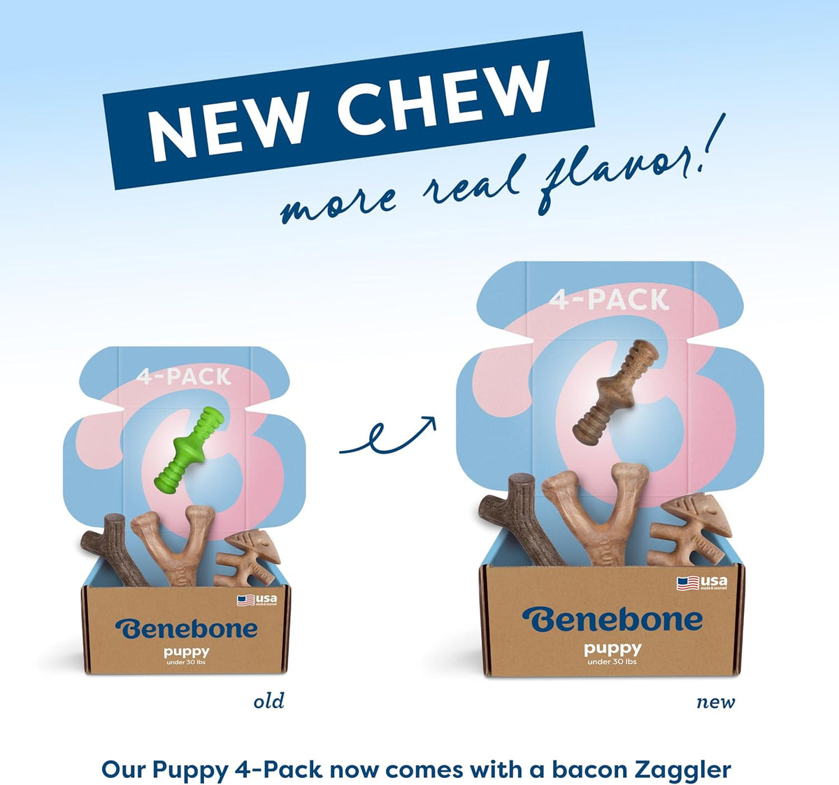 Benebone Dog Chew Toys for Gentle Chewers, Dog Bones, Small, Puppy (Pack of 32)