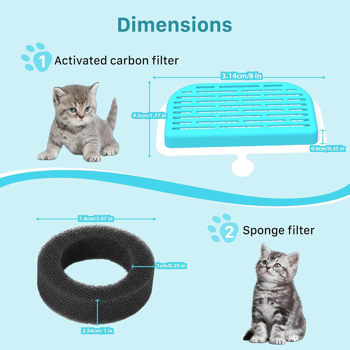 GIOTOHUN Cat Water Fountain Filter: 12 Cat Fountain Filter Replacement