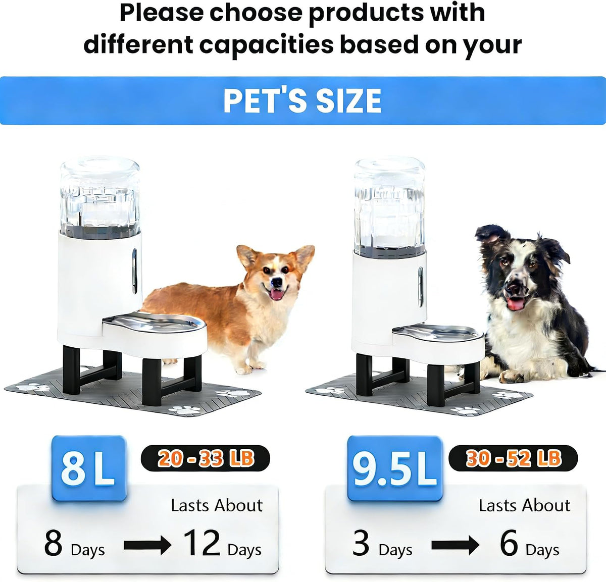 CZPET Gravity Dog Water Bowl Dispenser, Wider Mouth (8L+Stand+Mat, White)