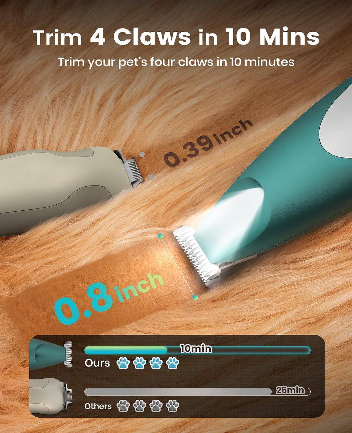 oneisall Low-Noise Dog Paw Trimmer with LED Light (Green)