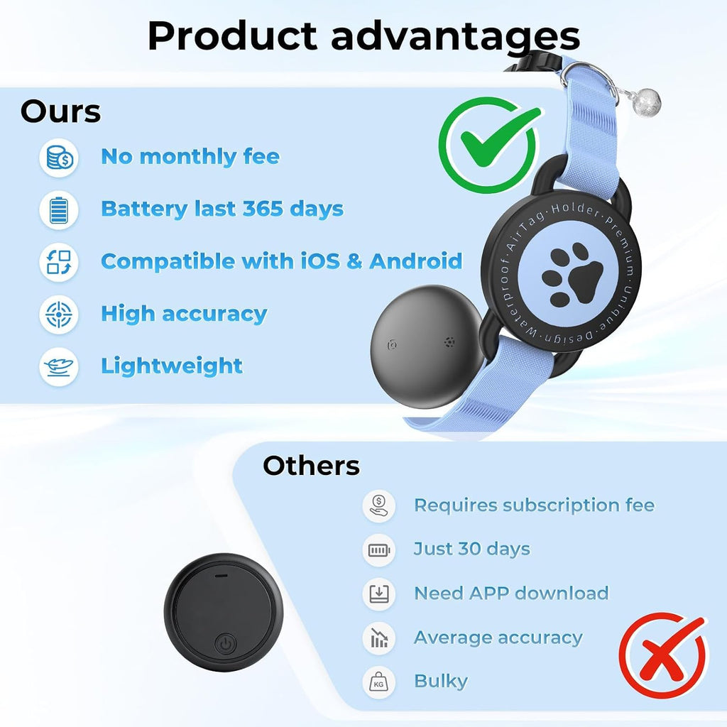 GPS Cat Tracker Collar with Finder Tag, Bluetooth Pet Location Blue 1Pack