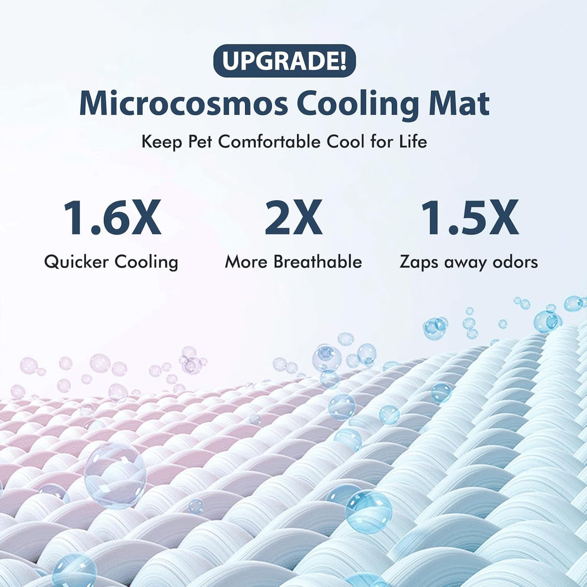 MICROCOSMOS Summer Cooling Mat & Sleeping Pad- Water Absorption Top, Materials Safe, Easy Carry, EZ Clean. Keep Cooling for Pets, Kids and Adults.(Grey, 48" x48")