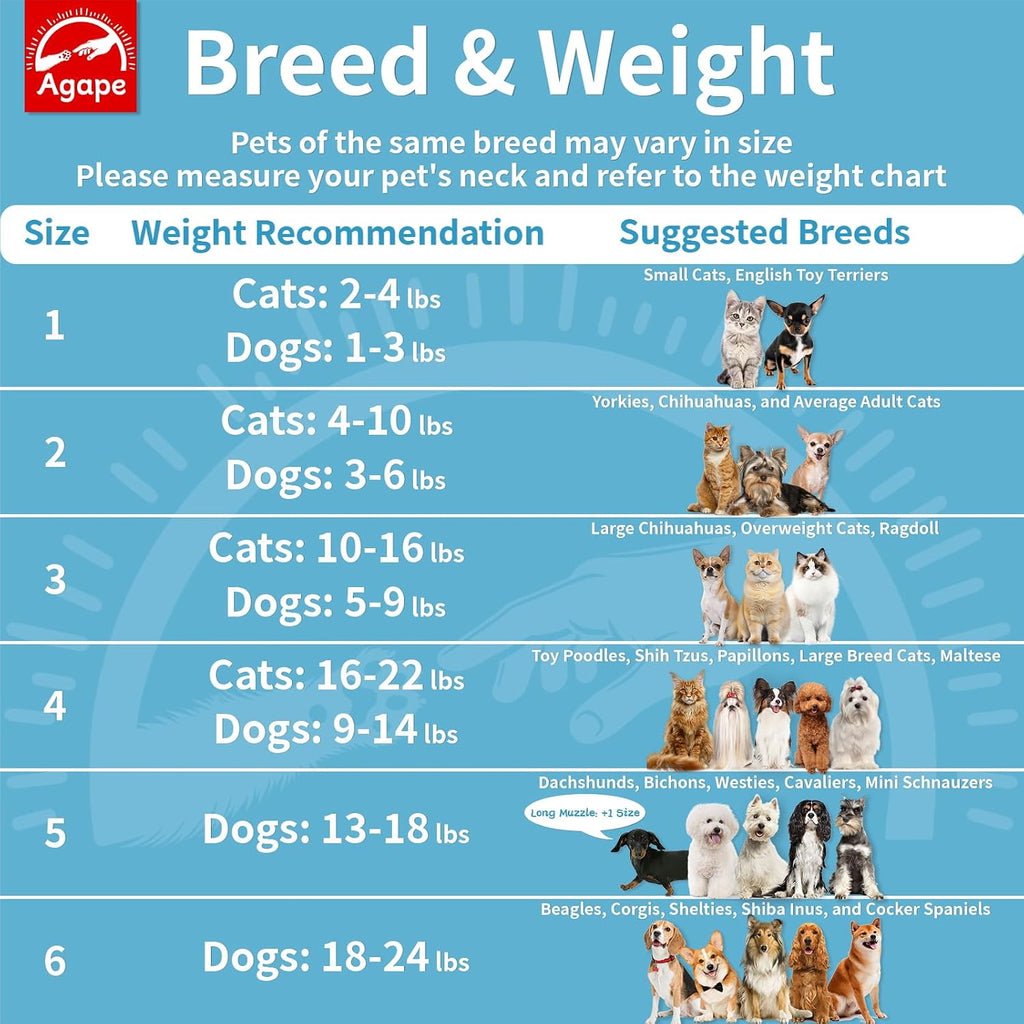 Agape Soft Dog Cone for Small Dogs & Cats, Recovery Collar to Stop Licking