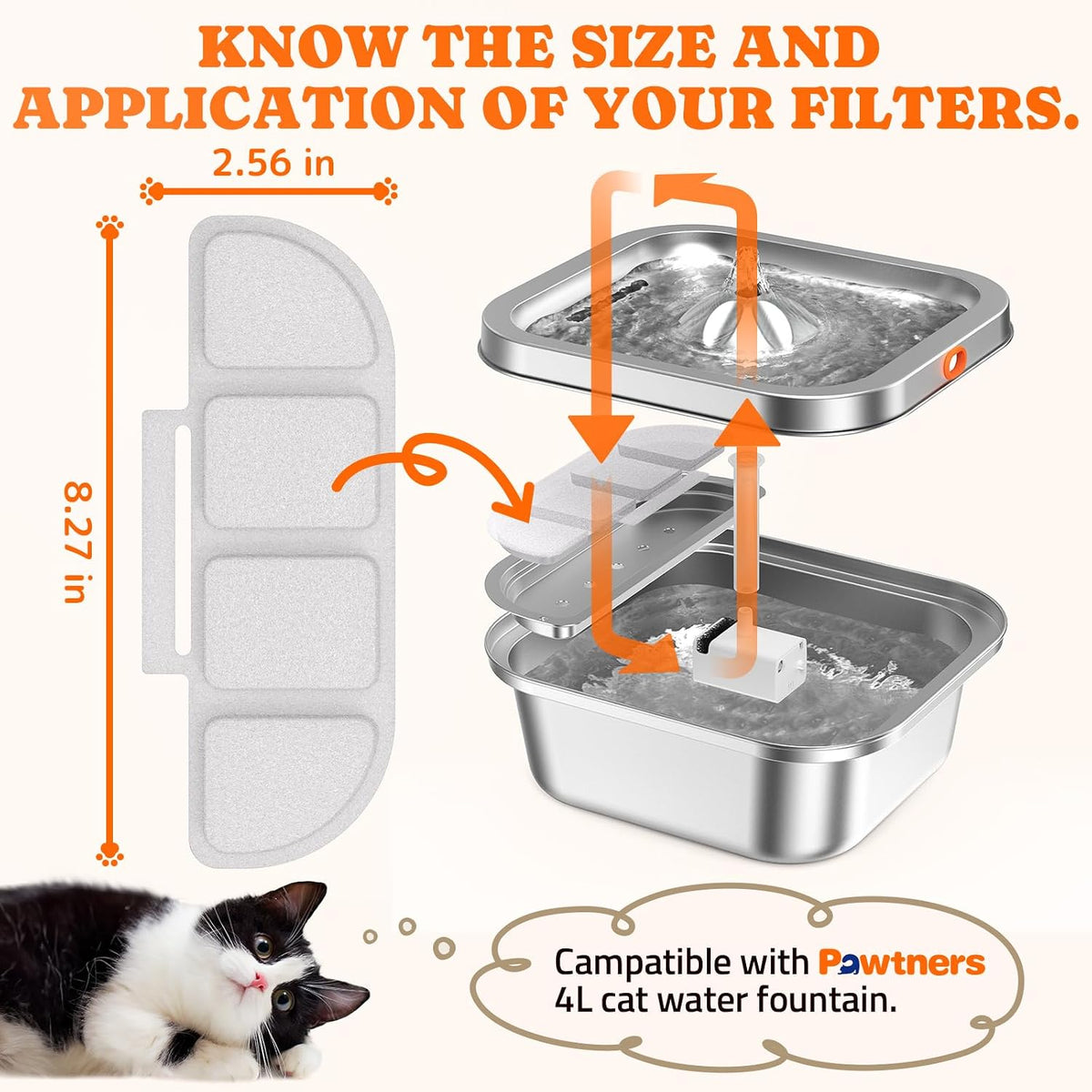 Pawtners 8 Packs Replacement Filters for WF008A 4L Cat Water Fountain