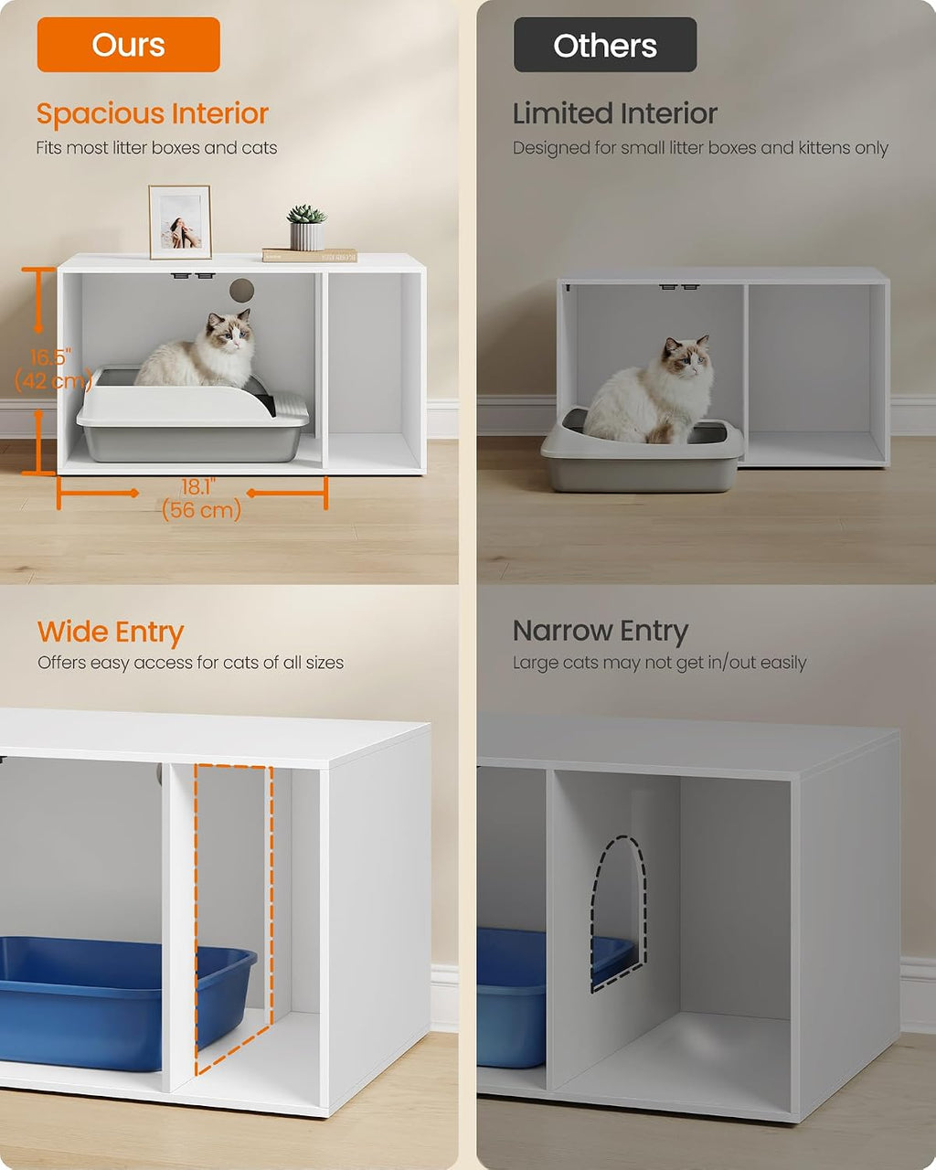 Feandrea Cat Litter Box Enclosure, Double Doors, 31.5 x 19.7 x 17.7 Inches | Modern Hidden Litter Box Furniture, Indoor Pet House, Side End Table, Cloud White, CUSTOS Collection UPCL020WB01S