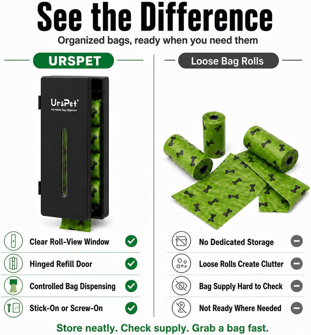 URSPET Dog Poop Bag Dispenser with 4 Rolls, Wall Mount Pet Waste Holder | Stick-On or Screw-On, Viewing Window, Easy Bag Pull, Flip-Top Refill, 60 Bags Included, Indoor and Outdoor Use