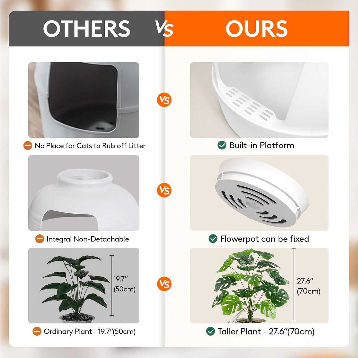Lifewit Hidden Plant Cat Litter Box with Plastic Scoop, White | Extra Large Enclosure Litter Tray with Carbon Filter& Odor Control, Aesthetic Cats Stuff for Living Room, Bathroom, Corner