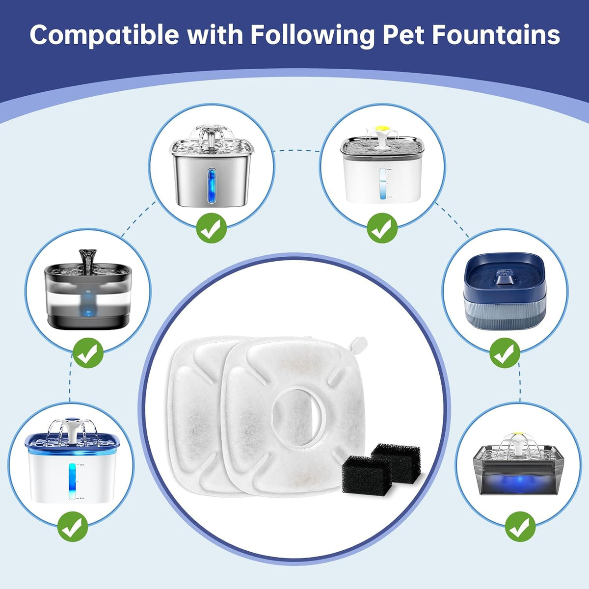 8 Pcs Cat Fountain Replacement Filters for Veken 95Oz/2.8L Automatic Pet Fountain and Stainless Steel Cat Water Fountain Dog Water Dispenser (4 Carbon Filters+4 Sponge Filters)